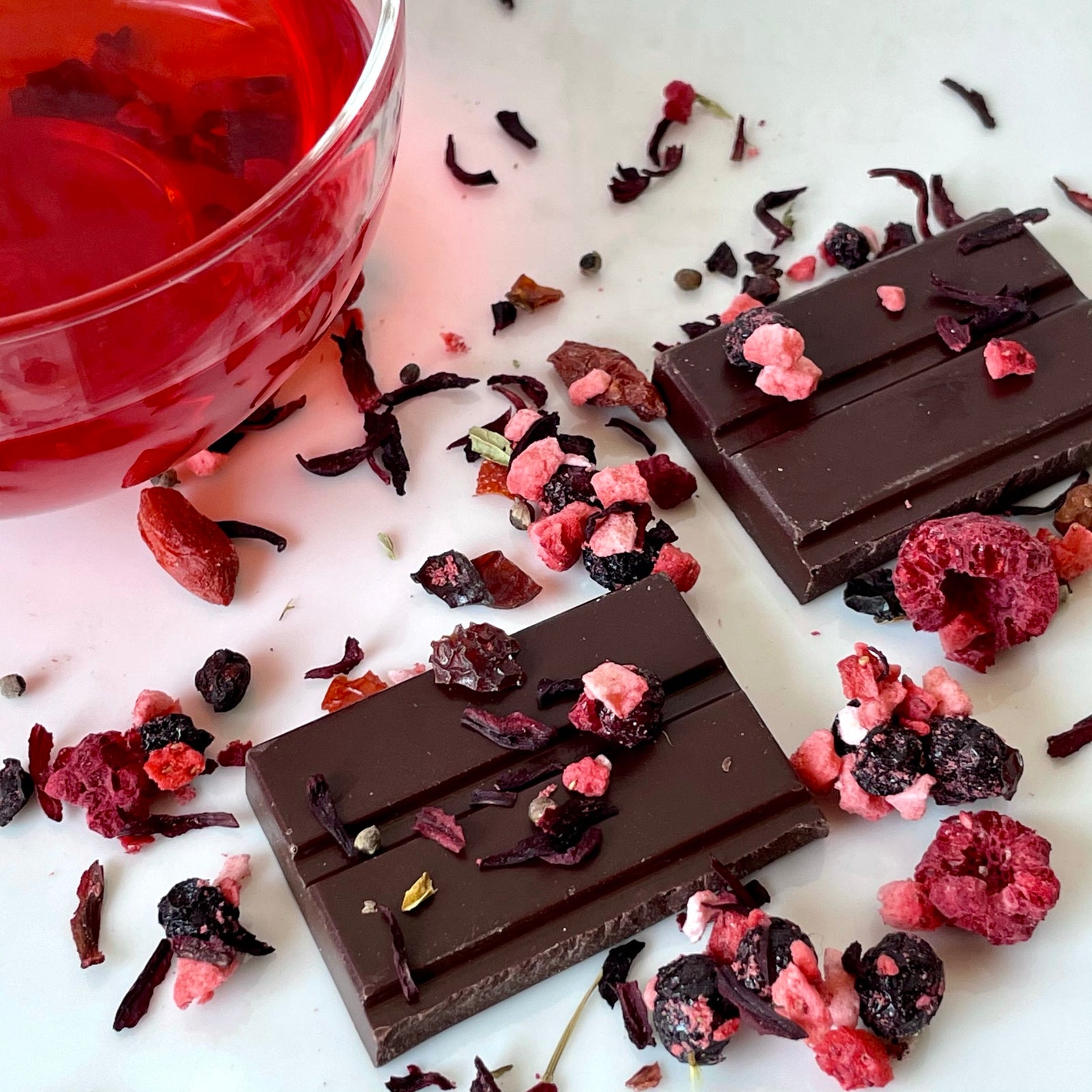 Chocola-tea Pairings